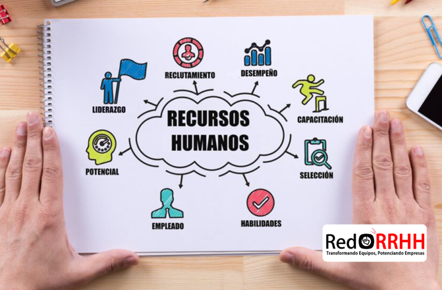 ¿Qué son los recursos humanos? Repasamos conceptos