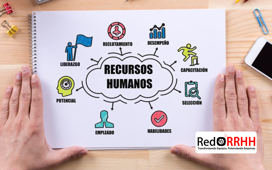 ¿Qué son los recursos humanos? Repasamos conceptos